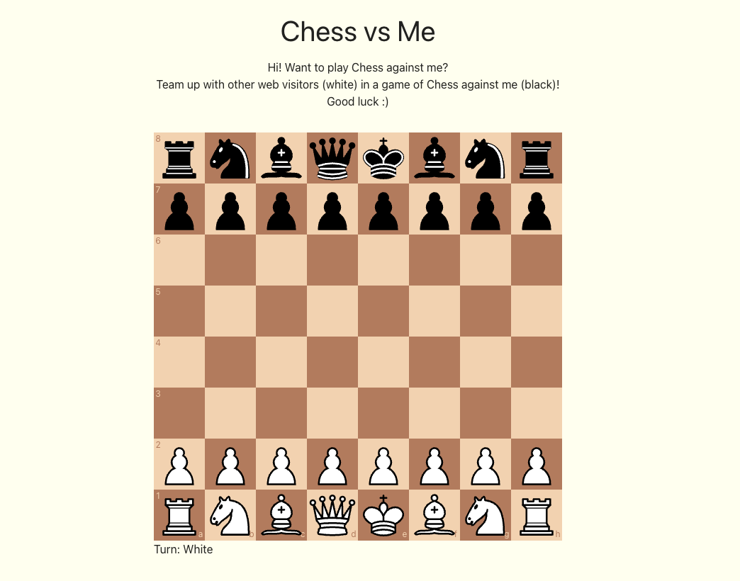 Chess vs Me